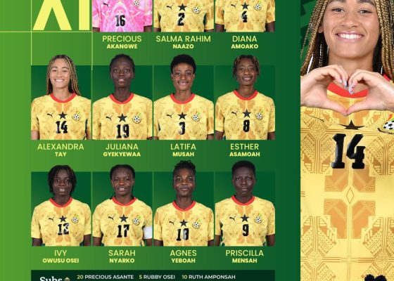 FIFA U-20 WWC: Ghana and South Korea Unveil Starting XIs