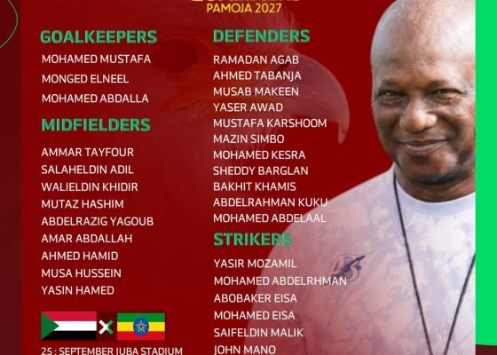 AFCON 2027 Qualifiers: Kwesi Appiah Names Sudan Squad as Falcons of Jediane Kick Off Qualification Campaign