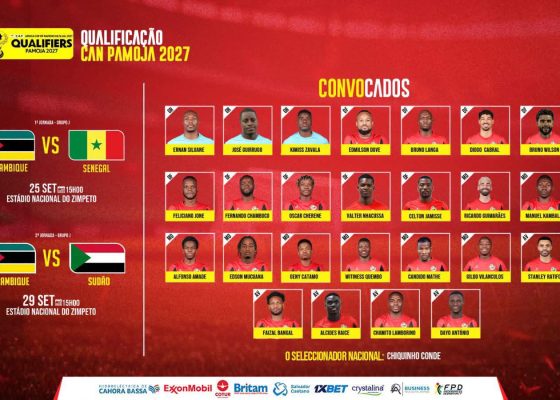 AFCON 2027 Qualifiers: Chiquinho Conde Names Mozambique Squad for Crucial matches against Senegal and Sudan