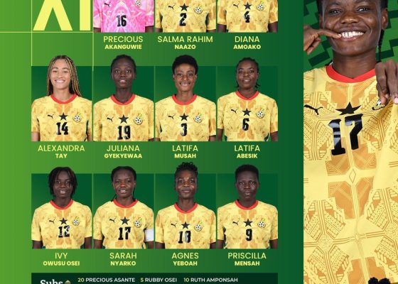 FIFA U-20 WWC: Black Princesses Name Starting XI for Clash with France