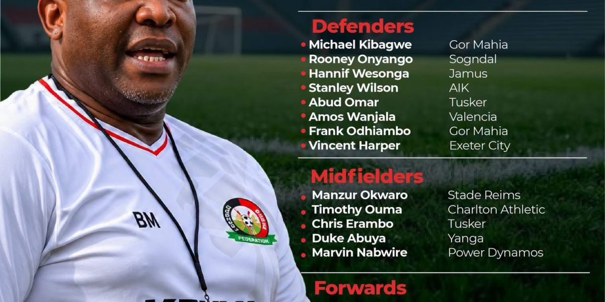 Harambee Stars Name Final Squad for AFCON 2027 Qualifiers