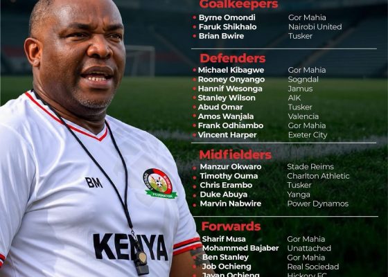 Harambee Stars Name Final Squad for AFCON 2027 Qualifiers
