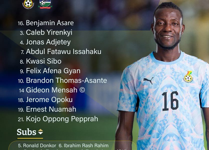 2027 AFCON (Q): Ghana and Gambia name their squad for their crucial clash.
