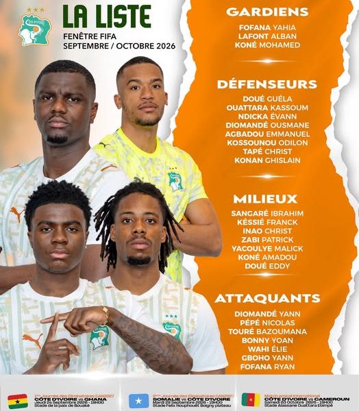 Hervé Renard Names 25 Man Côte d’Ivoire Squad for Ghana, Somalia and Cameroon Clashes