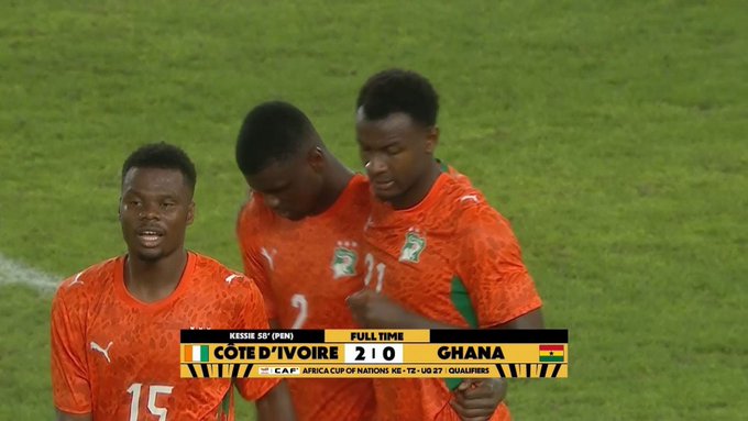 2027 AFCON(Q): Late Magic Saves Ivory Coast in 2–0 Victory Over Resilient Somalia