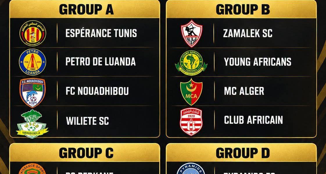 CAFCL: Esperance, Zamalek, Orlando Pirates and Pyramids Learn Group-Stage Opponents
