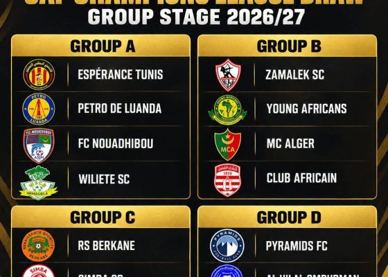 CAFCL: Esperance, Zamalek, Orlando Pirates and Pyramids Learn Group-Stage Opponents