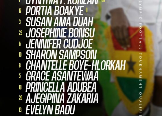 LA 2028 Olympic Qualification: Black Queens Name Strong Starting XI for Mauritius Clash