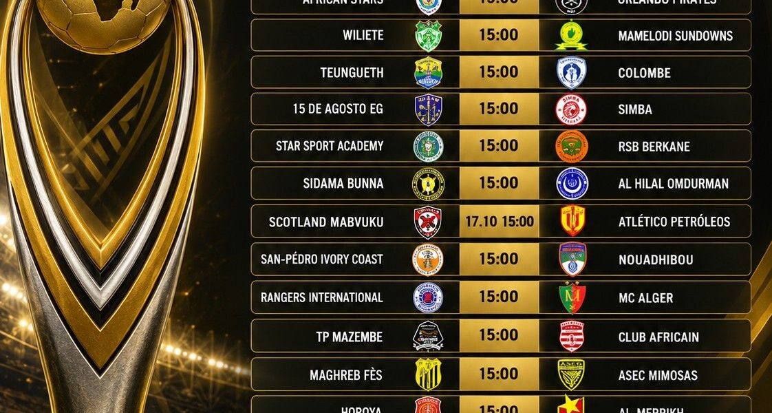 CAFCL: Rangers, Sundowns, Zamalek Set for Second Preliminary Round Battles