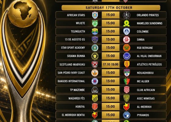 CAFCL: Rangers, Sundowns, Zamalek Set for Second Preliminary Round Battles