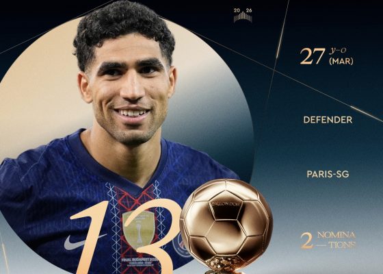 Hakimi Makes Ballon d’Or History as First African Defender to Reach Top 15 Twice