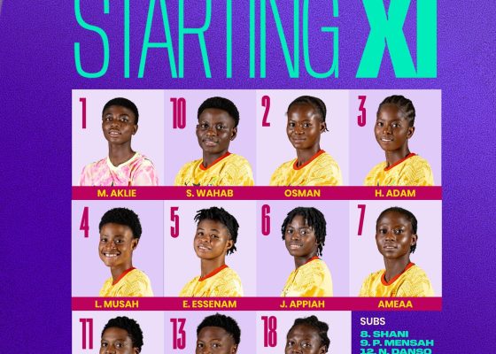 FIFA U-17 WWC: Ghana and Canada Unveil Starting XIs for Crucial Group C Clash